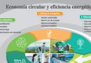 Sugiere FIDE ajustar aire acondicionado a 23°C para reducir consumo eléctrico este verano / @fidemx